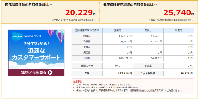 任意継続保険料と国民健康保険料を比較する